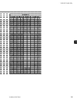 Предварительный просмотр 55 страницы Johnson Controls YORK Tempo YLAA Series Installation Operation & Maintenance