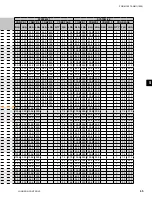 Предварительный просмотр 65 страницы Johnson Controls YORK Tempo YLAA Series Installation Operation & Maintenance