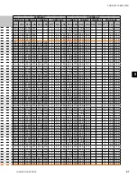 Предварительный просмотр 67 страницы Johnson Controls YORK Tempo YLAA Series Installation Operation & Maintenance
