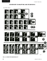 Предварительный просмотр 88 страницы Johnson Controls YORK Tempo YLAA Series Installation Operation & Maintenance