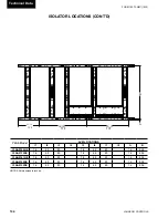 Предварительный просмотр 104 страницы Johnson Controls YORK Tempo YLAA Series Installation Operation & Maintenance