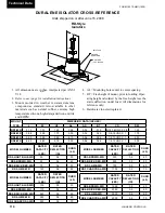 Предварительный просмотр 110 страницы Johnson Controls YORK Tempo YLAA Series Installation Operation & Maintenance