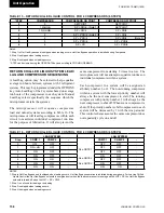 Предварительный просмотр 158 страницы Johnson Controls YORK Tempo YLAA Series Installation Operation & Maintenance