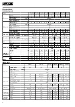 Preview for 6 page of Johnson Controls York VCH 20A Technical Information