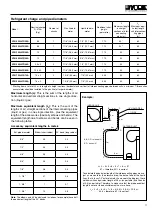 Preview for 11 page of Johnson Controls York VCH 20A Technical Information