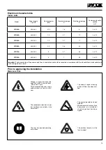 Preview for 15 page of Johnson Controls York VCH 20A Technical Information