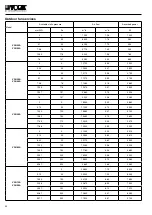 Preview for 30 page of Johnson Controls York VCH 20A Technical Information