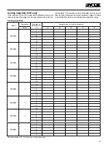 Preview for 35 page of Johnson Controls York VCH 20A Technical Information