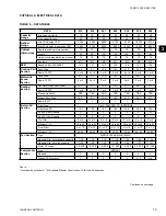 Preview for 19 page of Johnson Controls York VERSECON YSWD 012 Installation Operation & Maintenance