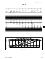 Preview for 45 page of Johnson Controls York VERSECON YSWD 012 Installation Operation & Maintenance