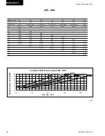 Preview for 46 page of Johnson Controls York VERSECON YSWD 012 Installation Operation & Maintenance