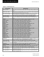 Preview for 108 page of Johnson Controls York VERSECON YSWD 012 Installation Operation & Maintenance