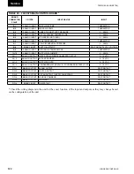 Preview for 122 page of Johnson Controls York VERSECON YSWD 012 Installation Operation & Maintenance