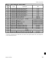 Preview for 123 page of Johnson Controls York VERSECON YSWD 012 Installation Operation & Maintenance