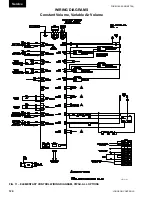 Preview for 124 page of Johnson Controls York VERSECON YSWD 012 Installation Operation & Maintenance