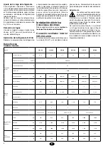 Preview for 8 page of Johnson Controls York VIR 40A Installation Instructions Manual