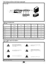 Preview for 13 page of Johnson Controls York VIR 40A Installation Instructions Manual