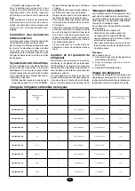 Preview for 15 page of Johnson Controls York VIR 40A Installation Instructions Manual