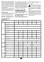 Preview for 16 page of Johnson Controls York VIR 40A Installation Instructions Manual