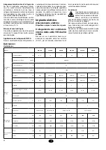 Preview for 24 page of Johnson Controls York VIR 40A Installation Instructions Manual