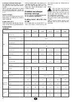 Preview for 36 page of Johnson Controls York VIR 40A Installation Instructions Manual