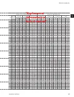 Предварительный просмотр 23 страницы Johnson Controls York YCAL0014E Series Installation, Operation & Maintenance Instructions Manual