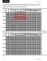 Предварительный просмотр 26 страницы Johnson Controls York YCAL0014E Series Installation, Operation & Maintenance Instructions Manual