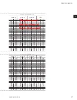 Предварительный просмотр 27 страницы Johnson Controls York YCAL0014E Series Installation, Operation & Maintenance Instructions Manual