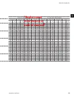 Предварительный просмотр 29 страницы Johnson Controls York YCAL0014E Series Installation, Operation & Maintenance Instructions Manual