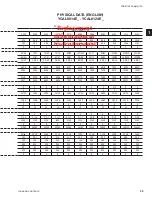 Предварительный просмотр 35 страницы Johnson Controls York YCAL0014E Series Installation, Operation & Maintenance Instructions Manual