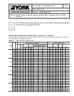 Предварительный просмотр 197 страницы Johnson Controls York YCAL0014E Series Installation, Operation & Maintenance Instructions Manual