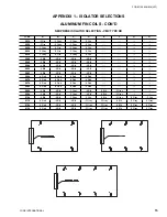 Предварительный просмотр 211 страницы Johnson Controls York YCAL0014E Series Installation, Operation & Maintenance Instructions Manual