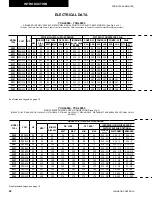 Preview for 22 page of Johnson Controls YORK YCAL0043E Series Installation Operation & Maintenance