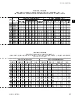 Preview for 23 page of Johnson Controls YORK YCAL0043E Series Installation Operation & Maintenance