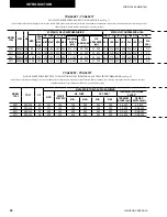 Preview for 24 page of Johnson Controls YORK YCAL0043E Series Installation Operation & Maintenance