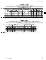 Preview for 25 page of Johnson Controls YORK YCAL0043E Series Installation Operation & Maintenance