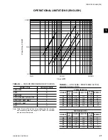 Preview for 27 page of Johnson Controls YORK YCAL0043E Series Installation Operation & Maintenance