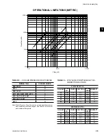 Preview for 29 page of Johnson Controls YORK YCAL0043E Series Installation Operation & Maintenance