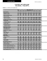 Preview for 30 page of Johnson Controls YORK YCAL0043E Series Installation Operation & Maintenance