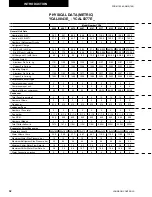Preview for 32 page of Johnson Controls YORK YCAL0043E Series Installation Operation & Maintenance