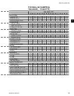 Preview for 33 page of Johnson Controls YORK YCAL0043E Series Installation Operation & Maintenance