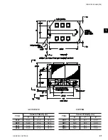 Preview for 41 page of Johnson Controls YORK YCAL0043E Series Installation Operation & Maintenance