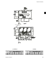 Preview for 43 page of Johnson Controls YORK YCAL0043E Series Installation Operation & Maintenance