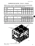 Preview for 99 page of Johnson Controls YORK YCAL0043E Series Installation Operation & Maintenance