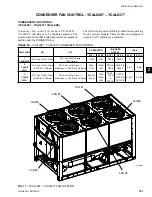 Preview for 101 page of Johnson Controls YORK YCAL0043E Series Installation Operation & Maintenance