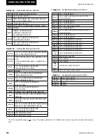 Preview for 108 page of Johnson Controls YORK YCAL0043E Series Installation Operation & Maintenance