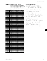 Preview for 111 page of Johnson Controls YORK YCAL0043E Series Installation Operation & Maintenance