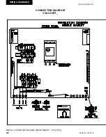 Preview for 140 page of Johnson Controls YORK YCAL0043E Series Installation Operation & Maintenance