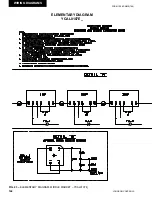 Preview for 142 page of Johnson Controls YORK YCAL0043E Series Installation Operation & Maintenance