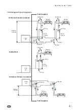 Preview for 25 page of Johnson Controls York YCRE 040 Manual